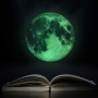 Lune phosphorescente fluorescente chambre