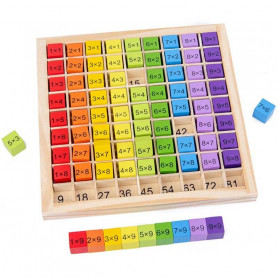 LE CORPS HUMAIN AUX RAYONS X : Puzzle éducatif MONTESSORI